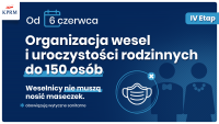 Odmrażanie